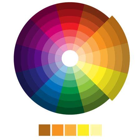 色彩學 綠色|Color Wheel 色相環教學，掌握色彩三原色就看一篇！。